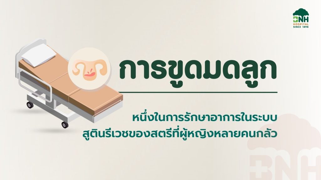 ขูดมดลูก