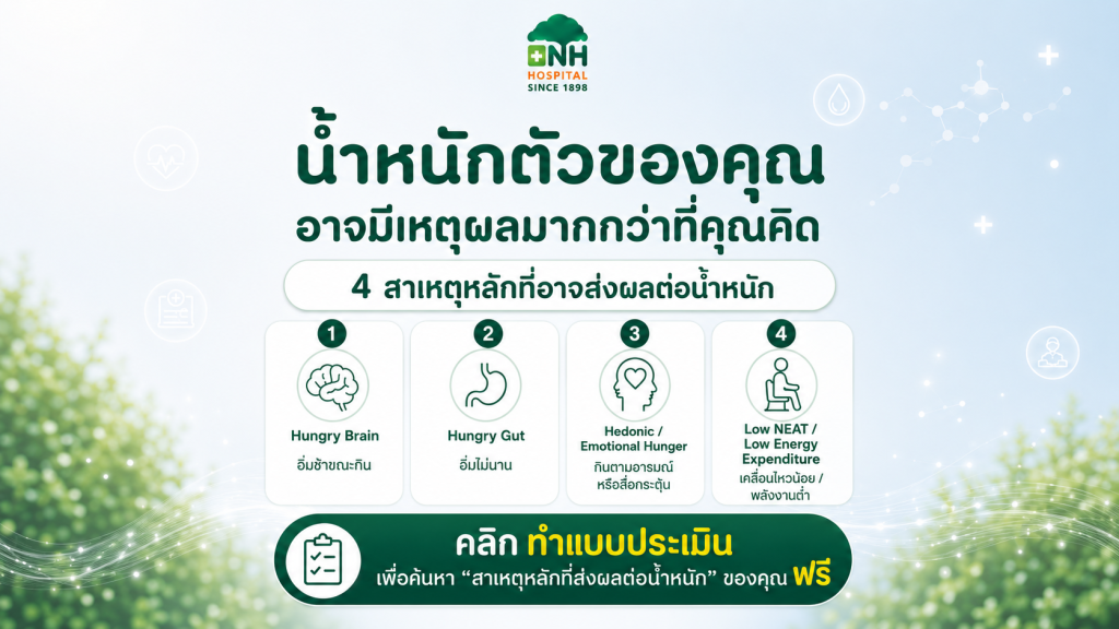 COPAI · Assessment แบบคัดกรองรูปแบบปัจจัยที่ส่งผลต่อน้ำหนัก | BNH Hospital